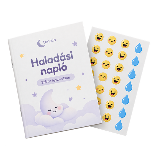 CseppCsengő™ Haladásnapló